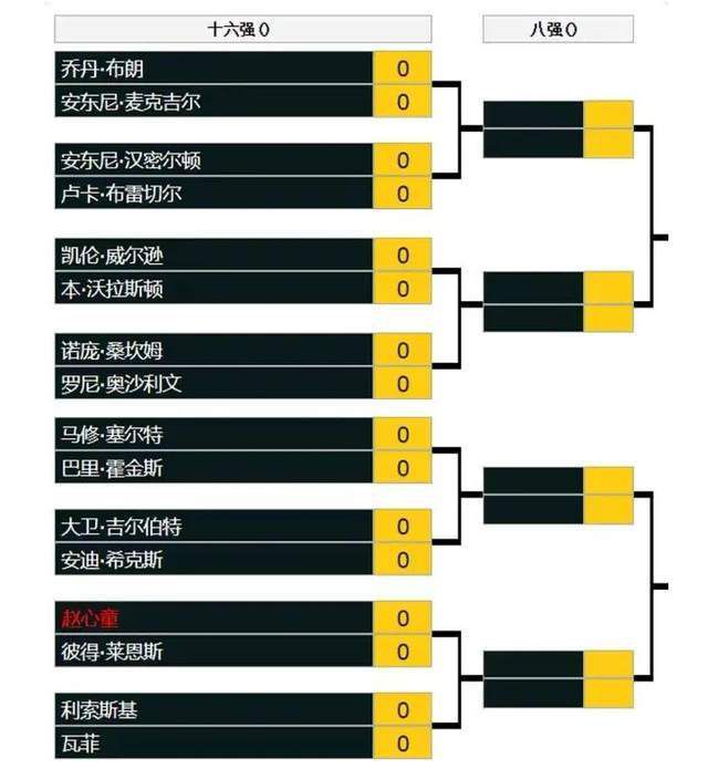 由美国新线影业出品，彼德;杰克逊执导的全新4K重制版《指环王三部曲》首部已于上周末开始登录全国影院，观众热情居高不减，而第二部《指环王：双塔奇兵》也将于4月23日（本周五）以2D/IMAX/中国巨幕/CINITY版本登陆内地影院，其中IMAX、中国巨幕与CINITY版本皆是前所未见、首度呈现